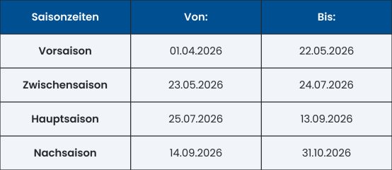 Saisonzeiten 2026